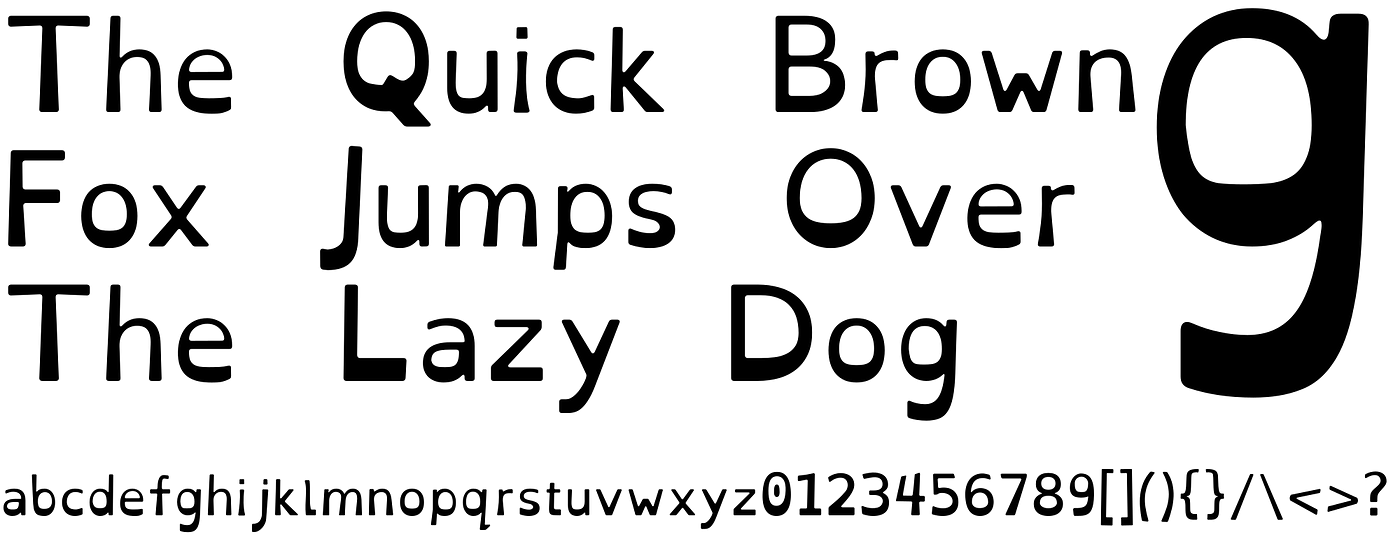 Research into Web Accessibility for Dyslexics and Dyslexia-Focused Fonts such as OpenDyslexic - Image